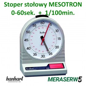 stoper MESOTRON