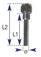T meter 77mm