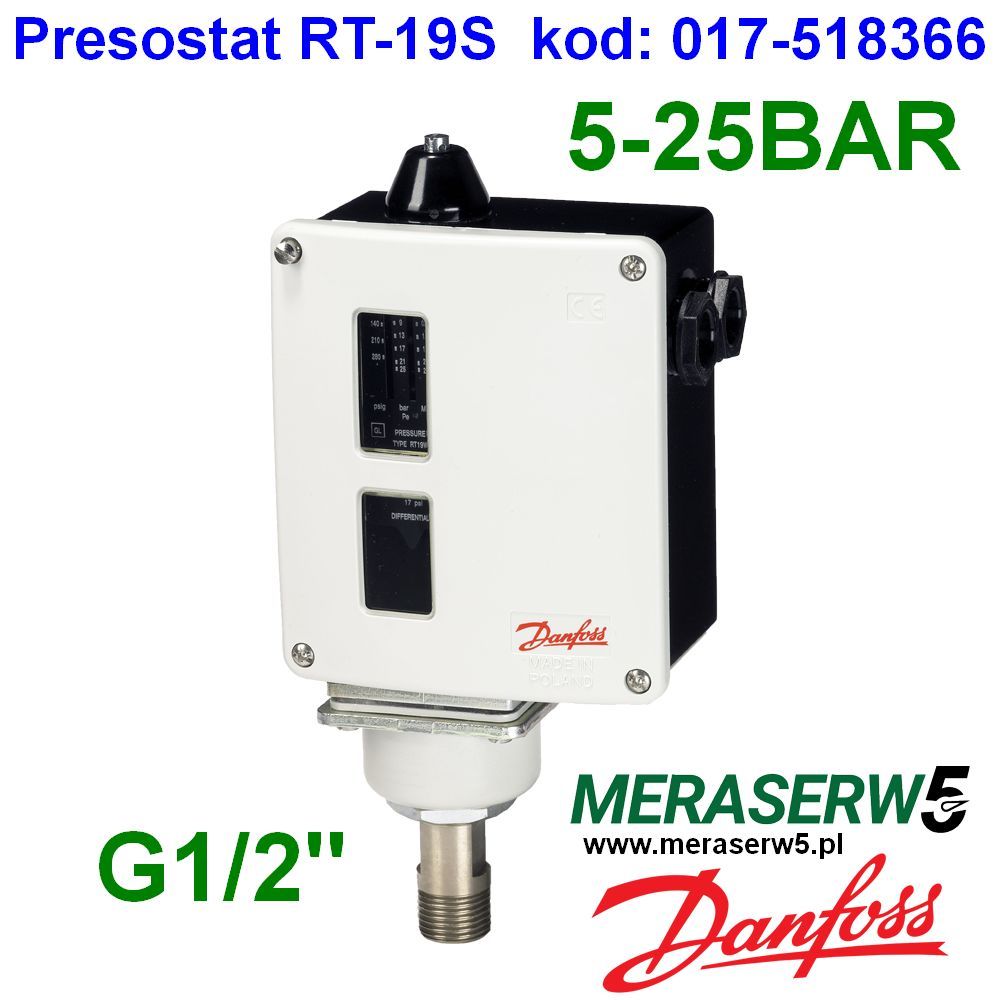 rt19s 1