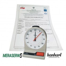 MESOTRON + PCA