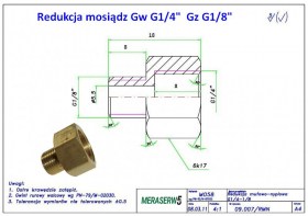 Gw G1/4 Gz G1/8